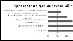 Новости компании Принцип резидентства применяется при исчислении